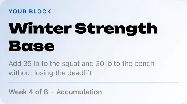 A card from the app: Your block, Winter Strength Base. Add 35 pounds to the squat and 30 pounds to the bench without losing the deadlift. Week 4 of 8, Accumulation.