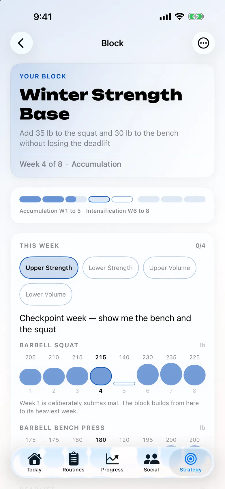 A training block called Winter Strength Base, week 4 of 8, with the planned squat loads for each week.