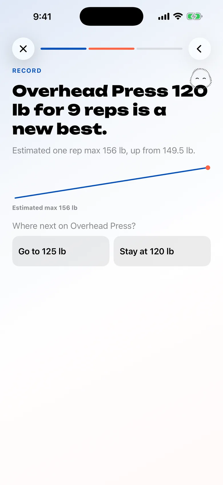 A record card: Overhead Press 120 pounds for 9 reps is a new best, with the estimated one rep max rising.
